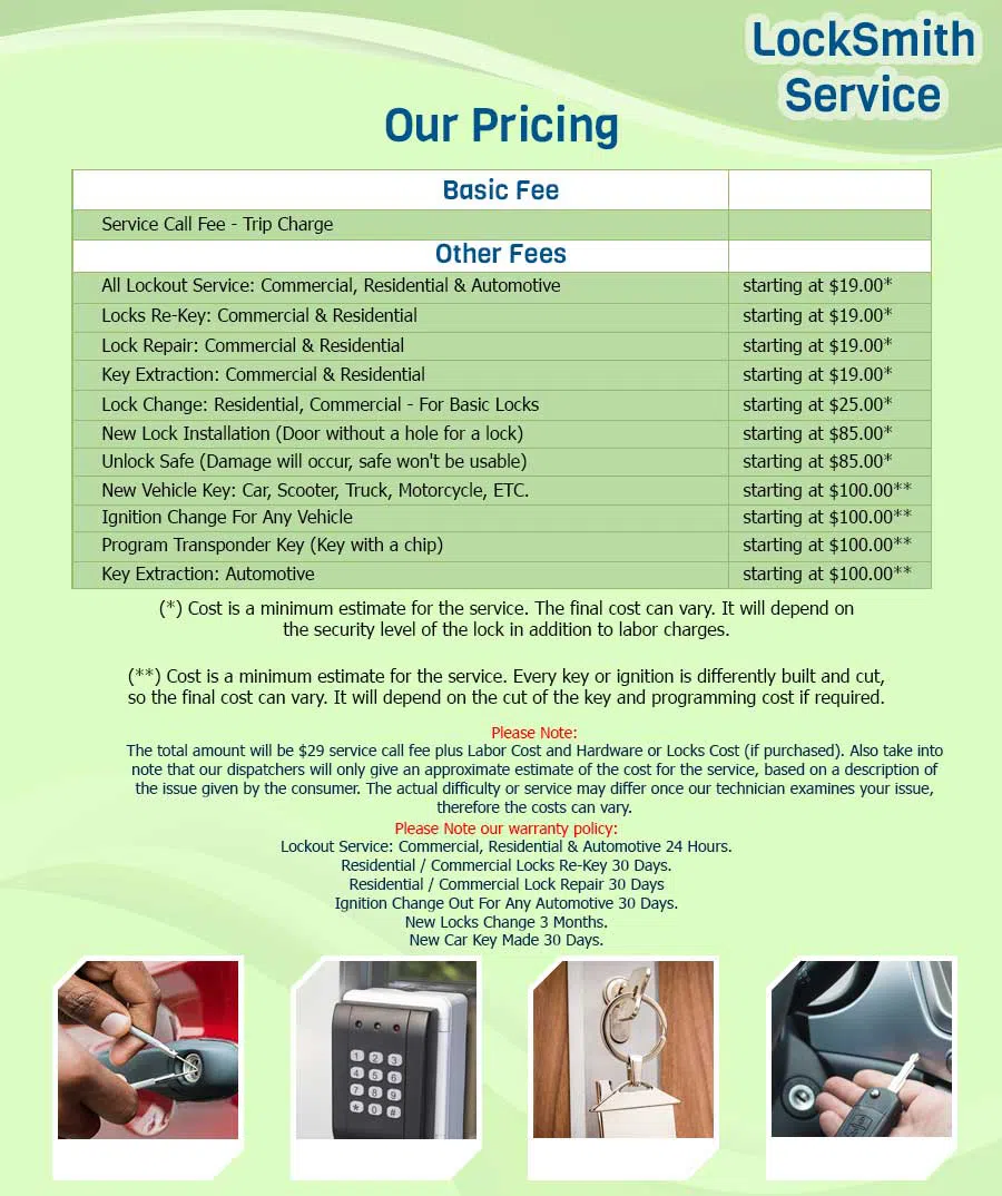 Hammond Lock And Key Hammond, IN 219-310-2539